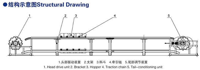 blpc-series-hammer-crusher-structure